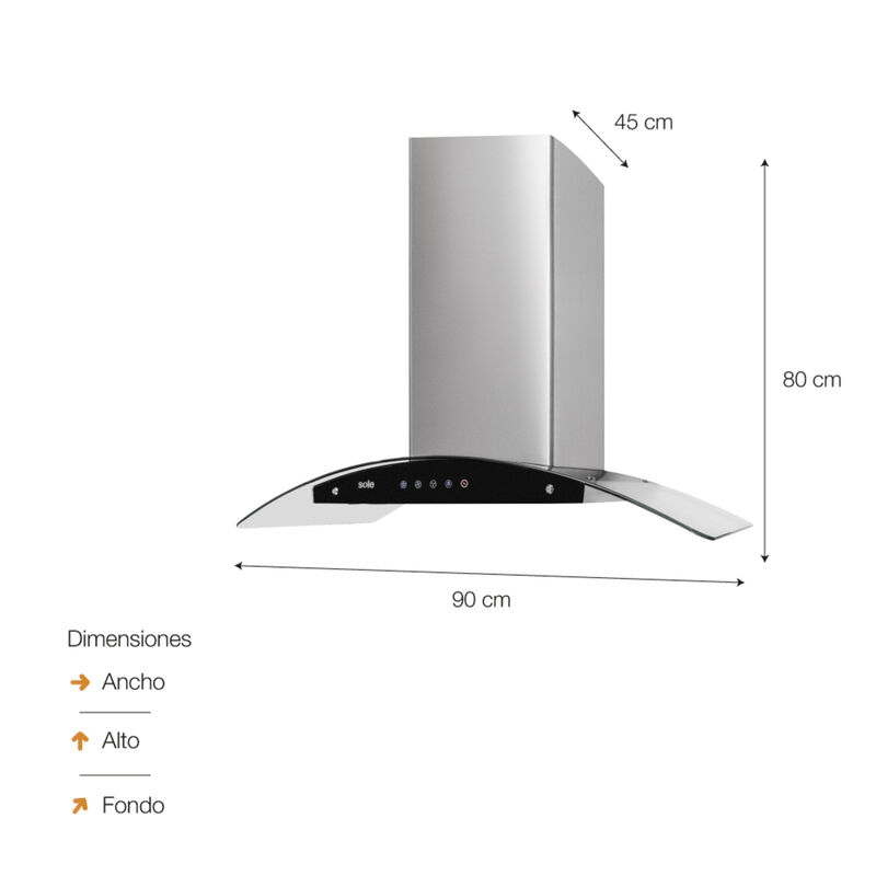 COMBO DE COCINA SOLCO041 + TURE84CO + SOLHO012V2 (3 BULTOS)