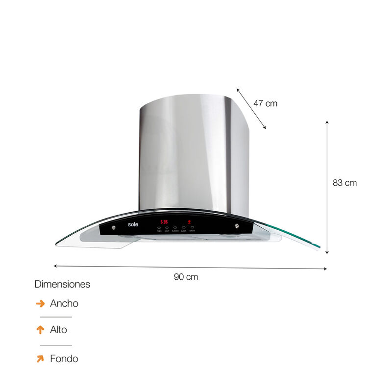 COMBO DE COCINA SOLCO069 + TURE63CO + SOLHO012V2 (3 BULTOS)