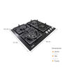 COMBO DE COCINA SOLCO040 + TURE63CO + SOLHO007 (3 BT)